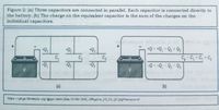 Figure 2: (a) Three capacitors are connected in parallel. Each capacitor is connected directly to
the battery. (b) The charge on the equivalent capacitor is the sum of the charges on the
individual capacitors.
+Q2
+Q3
+Q = +Q; + Qz + Q3
C2
C3
C, C+ C, + C3
V.
0-20-10--0-
(a)
(b)
https://phys libretexts.org/@api/ dekt/ files/8158/CNX UPhysics_25 02 QCjpgPrevision 3
