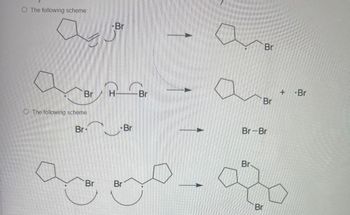 The following scheme:
-Br
Br
Br
H
Br
The following scheme
Br
Br
Br
Br
+
-Br
Br
Br-Br
Br
Br