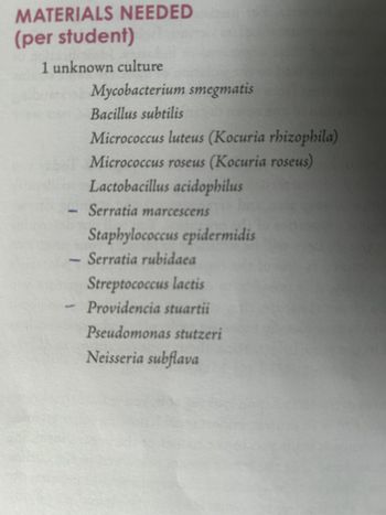 MATERIALS NEEDED
(per student)
1 unknown culture
Mycobacterium smegmatis
Bacillus subtilis
Micrococcus luteus (Kocuria rhizophila)
Micrococcus roseus (Kocuria roseus)
Lactobacillus acidophilus
Serratia marcescens
Staphylococcus epidermidis
Serratia rubidaea
Streptococcus lactis
Providencia stuartii
Pseudomonas stutzeri
Neisseria subflava