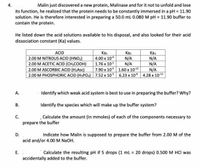 Malin just discovered a new protein, Malinase and for it not to unfold and lose
its function, he realized that the protein needs to be constantly immersed in a pH = 11.90
solution. He is therefore interested in preparing a 50.0 mL 0.080 M pH = 11.90 buffer to
contain the protein.
He listed down the acid solutions available to his disposal, and also looked for their acid
dissociation constant (Ka) values.
ACID
2.00 M NITROUS ACID (HNO:)
2.00 M ACETIC ACID (CH,COOH)
2.00 M ASCORBIC ACID (H:Asc)
Ka:
4.00 x 10
N/A
1.76 x 105
N/A
7.90 x 10 1.60 x 102
Kaz
Каз
N/A
N/A
N/A
2.00 M PHOSPHORIC ACID (H:PO4) 7.52 x 10 6.23 x 10 4.28 x 103
A.
Identify which weak acid system is best to use in preparing the buffer? Why?
В.
Identify the species which will make up the buffer system?
C.
prepare the buffer
. Calculate the amount (in mmoles) of each of the components necessary to
D.
Indicate how Malin is supposed to prepare the buffer from 2.00 M of the
acid and/or 4.00 M N2OH.
E.
Calculate the resulting pH if 5 drops (1 ml = 20 drops) 0.500 M HCI was
accidentally added to the buffer.
