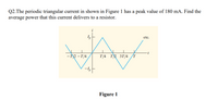 Q2.The periodic triangular current in shown in Figure 1 has a peak value of 180 mA. Find the
average power that this current delivers to a resistor.
etc.
-Ty2 -T/4
T/4 T2 3T/4 /T
-I
Figure 1
