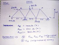 Given
STEP1
800lb
600lb
20
20: C
201E
20
400lb
て
RE
ニ 1400 (^)
Royx ニ 6oo b (a)
Roy)= 80elb(か)
Lusing method
of joints)
DeromPne>
FFy, FEG, FRE
O FCE (wing method of section)
