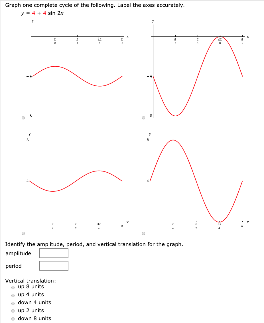 Answered: Graph One Complete Cycle Of The… 