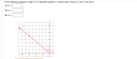 In the following diagram, angle 0 is in standard position. In each case, find sin 0, cos 0, and tan 0
sin 0
cos
tan 0
y
6
A
-6
-4
8
-2
