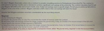 On July 1 Wiggins Associates enters into a contract to provide consulting services to Pennsylvania University (PU). The contract is
anticipated to last four months and is intended to achieve significant cost savings at the university. The contract stipulates that PU will
pay Wiggins $30.000 at the end of each month, and, if total cost savings reach a specific target. PU will pay an additional $25,000 to
Wiggins at the end of the contract Wiggins estimates a 80% chance that cost savings will reach the target
Assume that Wiggins estimates uncertain consideration as the most likely amount.
Required:
Do the following for Wiggins
a. Prepare the journal entry on July 31 to record the first month of revenue under the contract
b. Assuming total cost savings exceed the target, prepare the journal entry, if any, on October 31 to record receipt of the $25,000
bonus ignore the normal October payment of $30.0001
c. Assuming total cost savings do not reach the target, prepare the journal entry, if any, on October 31 to record failure to receive the
$25.000 bonus ignore the normal October payment of $30,000)
(For all requirements, If no entry is required for a transaction/event, select "No journal entry required" in the first account field.)