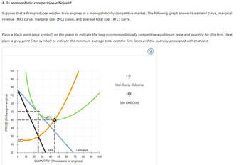 4. Is monopolistic competition efficient?
Suppose that a firm produces wooden train engines in a monopolistically competitive market. The following graph shows its demand curve, marginal
revenue (MR) curve, marginal cost (MC) curve, and average total cost (ATC) curve.
Place a black point (plus symbol) on the graph to indicate the long-run monopolistically competitive equilibrium price and quantity for this firm. Next,
place a grey point (star symbol) to indicate the minimum average total cost the firm faces and the quantity associated with that cost.
?
PRICE (Dollars per engine)
100
90
80
70
60
50
40
30
20
10
0
MO
0 10
——-—_
20
I
ATC
MR
30 40 50 60 70
QUANTITY (Thousands of engines)
Demand
80
90 100
Mon Comp Outcome
Min Unit Cost