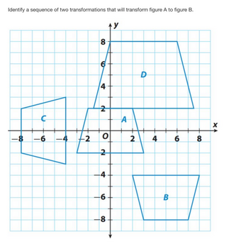 Answered: Dentify A Sequence Of Two… | Bartleby