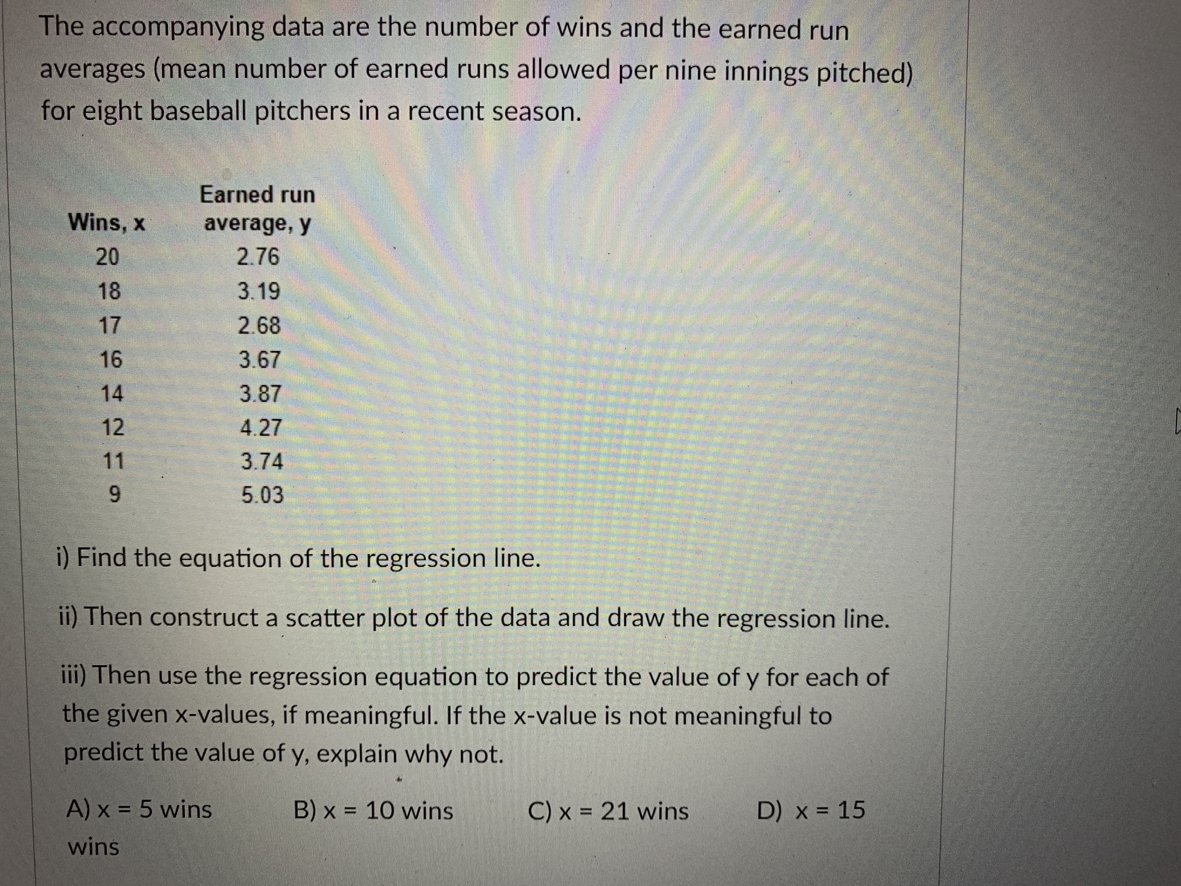 The accompanying data are the number of wins and the earned run averages (mean number of earned runs allowed per nine innings pitched) for eight baseball pitchers in a recent season.

| Wins, x | Earned run average, y |
|---------|-----------------------|
| 9       | 5.03                  |
| 11      | 4.74                  |
| 12      | 4.27                  |
| 14      | 3.74                  |
| 16      | 3.87                  |
| 17      | 3.67                  |
| 18      | 2.68                  |
| 20      | 2.79                  |

i) Find the equation of the regression line.

ii) Then construct a scatter plot of the data and draw the regression line.

iii) Then use the regression equation to predict the value of y for each of the given x-values; if meaningful. If the x-value is not meaningful to predict the value of y, explain why not.

- A) x = 5 wins
- B) x = 10 wins
- C) x = 21 wins
- D) x = 15 wins