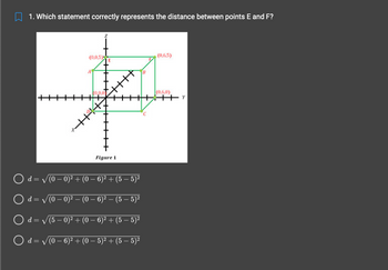 1. Which statement correctly represents the distance between points E and F?
(0,0,5)
A
0.0.0
+++++
Figure 1
O d = √(0−0)² + (0 − 6)² + (5 − 5)²
○ d = √(0 - 0)² – (0 – 6)² (5 – 5)²
= √(5 − 0)² + (0 − 6)² + (5 − 5)²
○ d = √(0 − 6)² + (0 − 5)² + (5 − 5)²
(0,6,5)
(0,6,0)
Y