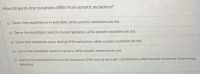 ### How do germ-line mutations differ from somatic mutations?

- O Germ-line mutations are reversible, while somatic mutations are not.
- O Germ-line mutations result in mutant gametes, while somatic mutations do not.
- O Germ-line mutations occur during DNA replication, while somatic mutations do not.
- O Germ-line mutations result in cancers, while somatic mutations do not.
- O Germ-line mutations involve small changes to DNA such as base-pair substitutions, while somatic mutations involve large deletions.

This multiple-choice question explores the differences between germ-line mutations and somatic mutations, particularly in terms of their characteristics and consequences.