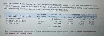 Olmo, Incorporated, manufactures and sells two products: Product KO and Product H9. The annual production and
sales of Product of KO is 900 units and of Product H9 is 900 units. The company has an activity-based costing system
with the following activity cost pools, activity measures, and expected activity:
Activity Cost Pools
Labor-related
Production orders:
Order size
Activity
Measures
DLHS
orders
MHS
Estimated
Overhead Cost
$ 550, 208
53, 219
835,816
$ 1,439, 243
Expected Activity
Product Ke Product H
5,400
1,000
3,100
2,700
600
4,000
Total
8,100
1,690
7,100
The overhead applied to each unit of Product H9 under activity-based costing is closest to: (Round your intermediate
calculations to 2 decimal places.)