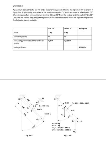 Question 2
A pendulum consisting of a bar "B" and a mass "C" is suspended from a fixed pivot at "O" as shown in
figure 2-a. A light spring is attached to the pendulum at point "P" and is anchored at a fixed point "Q".
When the pendulum is in equilibrium the line OC is at 45° from the vertical and the angle OPQ is 90°.
Calculate the natural frequency of the pendulum for small oscillations about the equilibrium position.
The following data is available:
mass
centre of gravity
radius of gyration about the centre of
gravity
spring stiffness
0
200
150
G₁
375
.
P
45°
Fig. 2-a
bar B
G₂
Q
Bar "B"
1 kg
G₁
0,1 m
k = 700 N/m
block C
0
G₁
WB
Mass "C"
6 kg
G₂
0,025 m
0,150
45°
mB = 6 kg
mc = 1 kg
WB = 1 x 9,81 = 9,81 N
Wc = 6 x 9,81 = 58,86 N
0,20
Fig. 2-b
Spring PQ
P = 0,20 x 700 = 1400
700 N/m
Wc
G₂ 0,3750
