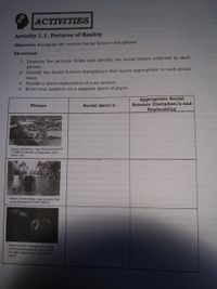 ACTIVITIES
Activity 1.1. Pictures of Reality
Objective: Recognize the various Social Science disciplines.
Directions:
1. Examine the pictures below and identify the social issues reflected in each
picture.
2. Identify the Social Science discipline/s that is/are appropriate to each social
issue.
3. Provide a short explanation of your answer.
4. Write your answers on a separate sheet of paper.
Appropriate Social
Science Discipline/s and
Explanation
Picture
Social Issue/s
http://pixabay.com/de/photos/m%
C3BCI-plastik-philippinen-cebu-
4252 1 18/
https://www.flickr.com/photos/dfat
australianaid/ 106959 10543/
https://www.schriever.af.mil/ Ne
ws/ArticleDisplay/Article/13325
35/fight-depression-search-for-
signs/
