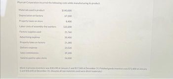 Pharoah Corporation incurred the following costs while manufacturing its product.
Materials used in product
Depreciation on factory
Property taxes on store
Labor costs of assembly-line workers
Factory supplies used
Advertising expense
Property taxes on factory
Delivery expense
Sales commissions
Salaries paid to sales clerks
$140,000
67,200
8,400
123,200
25,760
50,400
21.280
23,520
39.200
56,000
Work in process inventory was $30,240 at January 1 and $17.360 at December 31. Finished goods inventory was $72,800 at January
1 and $56.640 at December 31. (Assume all raw materials used were direct materials.)