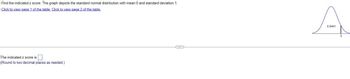 Find the indicated z score. The graph depicts the standard normal distribution with mean 0 and standard deviation 1.
Click to view page 1 of the table. Click to view page 2 of the table.
The indicated z score is.
(Round to two decimal places as needed.)
A
0.9441