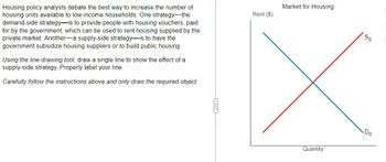 Housing policy analysts debate the best way to increase the number of
housing units available to low-income households. One strategy-the
demand-side strategy is to provide people with housing vouchers, paid
for by the government, which can be used to rent housing supplied by the
private market. Another-a supply-side strategy-is to have the
government subsidize housing suppliers or to build public housing.
Using the line drawing tool, draw a single line to show the effect of a
supply-side strategy. Properly label your line.
Carefully follow the instructions above and only draw the required object.
Rent ($)
Market for Housing
Quantity
So
•Do