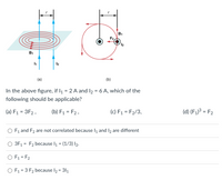 B1
B1
(b)
In the above figure, if l1 = 2 A and l2 = 6 A, which of the
following should be applicable?
(a) F1 = 3F2 ,
(b) F1 = F2 ,
(c) F1 = F2/3,
(d) (F1)³ = F2
F1 and F2 are not correlated because l1 and I2 are different
O 3F1 = F2 because l1 = (1/3) 12.
O F1 = F2
O F1 = 3 F2 because l2 = 311
%3D
