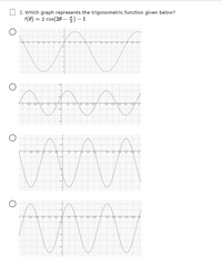 W 2. Which graph represents the trigonometric function given below?
f(0) = 2 cos(20 – F) – 1
