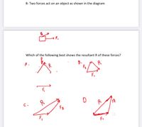 Answered: 8- Two Forces Act On An Object As Shown… | Bartleby