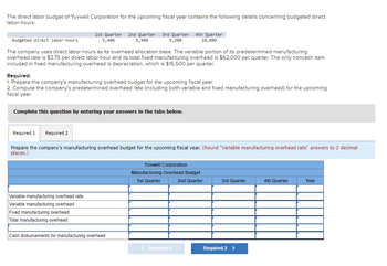 Answered: The direct labor budget of Yuvwell… | bartleby