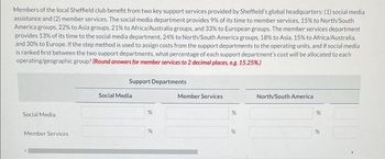 Members of the local Sheffield club benefit from two key support services provided by Sheffield's global headquarters: (1) social media
assistance and (2) member services. The social media department provides 9% of its time to member services, 15% to North/South
America groups, 22% to Asia groups, 21% to Africa/Australia groups, and 33% to European groups. The member services department
provides 13% of its time to the social media department, 24% to North/South America groups, 18% to Asia, 15% to Africa/Australia,
and 30% to Europe. If the step method is used to assign costs from the support departments to the operating units, and if social media
is ranked first between the two support departments, what percentage of each support department's cost will be allocated to each
operating/geographic group? (Round answers for member services to 2 decimal places, e.g. 15.25%.)
Support Departments
Social Media
Member Services
Social Media
%
Member Services
%
%
North/South America
%