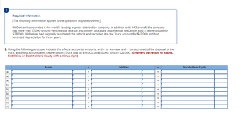 (a)
(a)
(a)
(b)
(b)
(b)
Required information
[The following information applies to the questions displayed below.]
2. Using the following structure, indicate the effects (accounts, amounts, and + for increase and for decrease) of the disposal of the
truck, assuming Accumulated Depreciation-Truck was (a) $19,000, (b) $15,000, and (c) $23,000. (Enter any decreases to Assets,
Liabilities, or Stockholders' Equity with a minus sign.)
(c)
(c)
(c)
WeDeliver Incorporated is the world's leading express-distribution company. In addition to its 643 aircraft, the company
has more than 57,000 ground vehicles that pick up and deliver packages. Assume that WeDeliver sold a delivery truck for
$28,000. WeDeliver had originally purchased the vehicle and recorded it in the Truck account for $47,000 and had
recorded depreciation for three years.
Assets
=
=
=
Liabilities
+
+
Stockholders' Equity