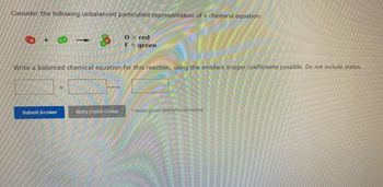 Consider the following unbalanced particulate representation of a chemical equation:
0 = red
F = green
Write a balanced chemical equation for this reaction, using the smallest integer coefficients possible. Do not include states.
Submit Answer
Retry Entire Group 7 more group attempts remaining