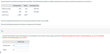 Novak Industries manufactures dining chairs and tables. The following information is available regarding the two products and their estimated use of cost drivers:
Machine setups
Inspections
Labor hours
(a)
Dining Chairs
Dining chairs
255
Tables
305
Tables Estimated Cost
$
Novak is considering switching from one overhead rate based on labor hours to ABC.
655
Perform the following analyses for these two components of overhead:
525
2,600 2,400
Compute total machine setups and inspection costs assigned to each product, using a single overhead rate. (Round overhead rate value to 3 decimal places, e.g. 52.711 and final
answers to 0 decimal places, e.g. 5,275.)
$49,140
$73,040
Total Costs