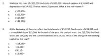 2.
Waitrose has sales of £820,000 and costs of £600,000. Interest expense is £36,000 and
depreciation is £54,000. The tax rate is 21 percent. What is the net income?
£102,670
£102,700
£115,000
£189,250-
a.
b.
с.
d.
3.
At the beginning of the year, a firm had total assets of £52,700, fixed assets of £33,200, and
current liabilities of £13,280. At the end of the year, the current assets are £15,000, the fixed
assets are £34,100, and the current liabilities are £14,210. What is the change in net working
capital for the year?
-£18,260
а.
b.
-£5,4304
С.
£9,110-
d.
£12,4504
