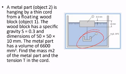 A wooden object made out of 3 parts with a thin sheet metal sheet, a nail  with a tied rope to it, and a hole surrounded with yet another thin metal  sheet.