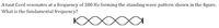 A taut Cord resonates at a frequency of 300 Hz forming the standing wave pattern shown in the figure.
What is the fundamental frequency?
