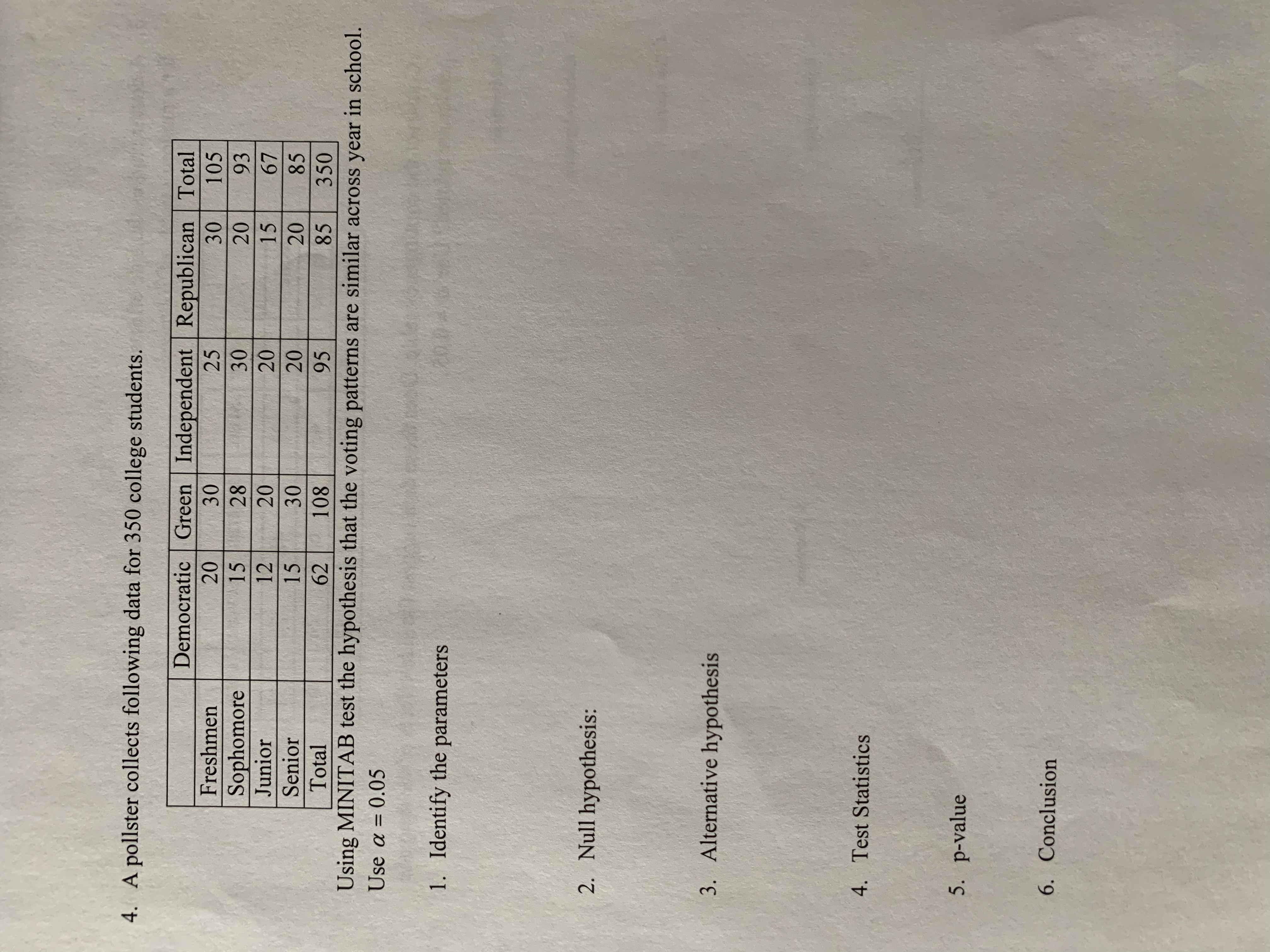 ### Analyzing Voting Patterns Among College Students

#### Data Collection
A pollster gathered voting preferences from a sample of 350 college students. The distribution of votes across different political affiliations and academic years is provided in the table below:

| Political Affiliation | Freshmen | Sophomore | Junior | Senior | Total |
|-----------------------|----------|-----------|--------|--------|-------|
| Democratic            | 20       | 15        | 12     | 15     | 62    |
| Green                 | 30       | 28        | 20     | 30     | 108   |
| Independent           | 25       | 30        | 20     | 20     | 95    |
| Republican            | 30       | 20        | 15     | 20     | 85    |
| **Total**             | 105      | 93        | 67     | 85     | 350   |

#### Hypothesis Testing
To determine if overall voting patterns are consistent across different academic years, a hypothesis test is conducted using MINITAB software, with a significance level (\(\alpha\)) of 0.05.

##### Steps to Test the Hypothesis:

1. **Identify the Parameters**:
    - **Parameters**: The number of votes in each political affiliation category for different academic years.

2. **Null Hypothesis (H₀)**:
    - The voting patterns are similar across the academic years. i.e., the distribution of voting preferences does not depend on the academic year.

3. **Alternative Hypothesis (H₁)**:
    - The voting patterns are different across the academic years. i.e., the distribution of voting preferences depends on the academic year.

4. **Test Statistics**:
    - Utilize a chi-square test for independence to compare the observed frequencies in the table with the expected frequencies if the null hypothesis were true.

5. **p-value**:
    - The p-value from the chi-square test will be used to determine the statistical significance of the results.

6. **Conclusion**:
    - Based on the p-value, if \( p \leq 0.05 \), reject the null hypothesis. Otherwise, do not reject the null hypothesis.

By performing these steps, we can understand whether there are significant differences in political voting patterns among college students based on their academic year.