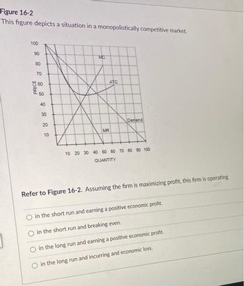 Figure 16-2
This figure depicts a situation in a monopolistically competitive market.
]
ATC
60
50
40
30
20
10
888 2 2 2 2 2
100
90
80
70
PRICE
Demand
MR
10 20 30 40 50 60 70 80 90 100
QUANTITY
Refer to Figure 16-2. Assuming the firm is maximizing profit, this firm is operating
in the short run and earning a positive economic profit.
Oin the short run and breaking even.
Oin the long run and earning a positive economic profit.
Oin the long run and incurring and economic loss.