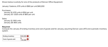 Shown below is activity for one of the products of Denver Office Equipment:
January 1 balance, 670 units @ $60 per unit $40,200
Purchases:
January 10: 670 units @ $54 per unit
January 20: 1,020 units @ $60 per unit
Sales:
January 12: 900 units
January 28: 800 units
Required:
Compute the January 31 ending inventory and cost of goods sold for January, assuming Denver uses LIFO and a periodic inventory
system.
Ending inventory
Cost of goods sold
$34,200
$
103,380