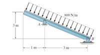 The diagram depicts a beam inclined at an angle, subject to a uniformly distributed load. Here's a detailed description:

### Diagram Description

1. **Inclined Beam:**
   - The beam is positioned on an incline, sloping downwards from left to right.
   - It is pinned at two supports, labeled A and B.

2. **Supports:**
   - Support A is located 1 meter from the left end of the beam.
   - Support B is placed 3 meters from the right end of the beam, making it 4 meters from the left end.

3. **Beam Dimensions:**
   - The total length of the beam is 4 meters.
   - There is a vertical separation of 3 meters between the top and bottom of the beam due to the incline.

4. **Distributed Load:**
   - The beam is subject to a uniformly distributed load of 800 N/m.
   - This load acts vertically downwards along the length of the beam.

5. **Load Distribution:**
   - The arrows on the diagram represent the direction and uniform distribution of the load across the beam.

This setup is often used to analyze static equilibrium in mechanical systems, where the reactions at the supports and the internal forces within the beam are determined based on the applied loads.