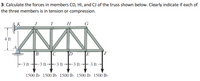 Answered: 3: Calculate the forces in members CD,… | bartleby