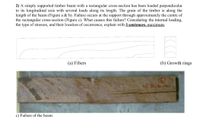 2) A simply supported timber beam with a rectangular cross-section has been loaded perpendicular
to its longitudinal axis with several loads along its length. The grain of the timber is along the
length of the beam (Figure a & b). Failure occurs at the support through approximately the centre of
the rectangular cross-section (Figure c). What causes this failure? Considering the internal loading,
the type of stresses, and their location of occurrence, explain with 3 sentences, maximum.
(a) Fibers
(b) Growth rings
4.20:80500
c) Failure of the beam
