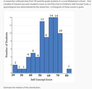 A researcher collected data from 78 seventh-grade students in a rural Midwestern school. One
variable of interest was each student's score on the Piers-Harris Children's Self-Concept Scale, a
psychological test administered by the researcher. A histogram of those scores is given.
Number of Students
14
12
10
2
1 1
4
5
4
13
9
Estimate the median of this distribution.
14 14
20 30 40 50 60
Self-Concept Score
10
70
1
80