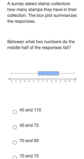 A survey asked stamp collectors
how many stamps they have in their
collection. The box plot summarizes
the responses.
Between what two numbers do the
middle half of the responses fall?
40 45 50 55 60 65 70 75 80 85
40 and 110
40 and 75
70 and 93
70 and 75
90
95 100 105 110