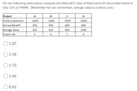 For the following alternatives compute the Delta B/C ratio of Alternative D minus Alternative A.
Use 11% as MARR. (Remember for our convention, salvage value is a minus cost.)
Project
A
D.
Initial Investment
-1500
-2000
-2500
-5200
Annual Benefit
350
500
600
850
Salvage Value
Useful Life
320
610
820
2300
6
7
1.27
1.18
1.73
1.46
0.92
