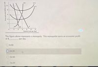 MC
ATC
AVC
8.
MR
4
10
12
Quantity (units per day)
The figure above represents a monopoly. This monopolist earns an economic profit
of $ per day.
8.00
24.00
32.00
O 16.00
Price and costs (dollars per unit)
2.
