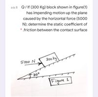 Answered: Q / If (300 Kg) block shown in… | bartleby