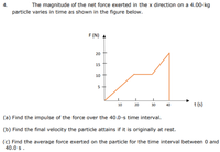 4.
The magnitude of the net force exerted in the x direction on a 4.00-kg
particle varies in time as shown in the figure below.
F (N) A
20
15
10
5 +
10
20
30
40
t (s)
(a) Find the impulse of the force over the 40.0-s time interval.
(b) Find the final velocity the particle attains if it is originally at rest.
(c) Find the average force exerted on the particle for the time interval between 0 and
40.0 s.
