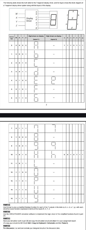 The following table shows the truth table for the 7-segment display driver, and the figure shows the block diagram of
a 7-segment display driver system along with the layout of the display.
a
W
X
C
Y
Display
Driver
d
e
Z
f
g
Decimal
Dight
Z
200
001
☐
Digit shown on display Digit shown on display
°
7
1 1
9
10
12
13
10
(layout 1)
OLJL_LO
☐ |
(layout 2)
2
P
9
g
e
C
d
bcd
0
1
0
h
1
14
0
П
PART A:
Use K-map to give a simplified Boolean function for each of the 7 outputs in the table (a, b, c, d, e, f, g), with each
simplified output function expressed in terms of the inputs W, X, Y, Z.
PART B:
Use the CIRCUITMAKER simulation software to implement the logic circuit of the simplified functions found in part
(A).
PART C:
Save your simulation work in part (B) and copy the simulated circuit and attach it to your assignment report.
(To copy your circuit into MS Word: Edit> Copy to clipboard > Schematic and then Paste it)
PART D:
For discussion: run and demonstrate your designed circuit on the discussion date.