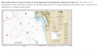 What seafloor feature is found at location "E" on the Approaches to San Diego Bay nautical chart in figure 16? Hint: There is a "V"-
shaped pattern of the contour lines at location "E", with the closed-end of the "V" shape pointing towards shallower water. Use the rule of
countours for "V"-shaped contour pattern.
В.
UTEDTE NET ANT
CALIPOPMIA
АPPAOACHES то
SAN DIEGO BAY
A
C pono es
C
D
ha n
SOUNDINGS IN FATHOMS
18765
A c o a eg
w na
