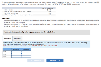 Answered: The Shareholders' Equity Of ILP… | Bartleby