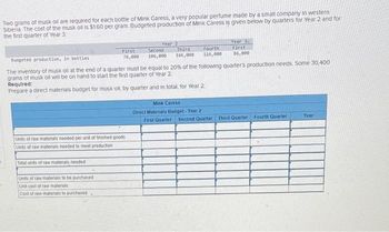 Two grams of musk oll are required for each bottle of Mink Garess, a very popular perfume made by a small company in western
Siberia. The cost of the musk oil is $1.60 per gram. Budgeted production of Mink Caress is given below by quarters for Year 2 and for
the first quarter of Year 3:
1
First
76,000
Units of raw materials needed per unit of finished goods
Units of raw materials needed to meet production -
Total units of raw materials needed
Year 2
Unts of raw materials to be purchased
Unit cost of raw materials
Cost of raw materials to purchased
Second
106,000
Required:
Prepare a direct materials budget for musk oll, by quarter and In total, for Year 2
Third
166,000
Budgeted production, in bottles
The inventory of musk oll at the end of a quarter must be equal to 20% of the following quarter's production needs. Some 30,400
grams of musk oil will be on hand to start the first quarter of Year 2
Fourth
116,000
Year 3
First
86,000
Mink Caress
Direct Materials Budget-Year 2
First Quarter Second Quarter Third Quarter Fourth Quarter
Year