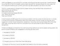 Martin and Beasley, an accounting firm, provides consulting and tax planning services. A recent analysis
found that 55% of the firm's billable hours to clients resulted from tax planning and for many years, the
firm's total administrative cost (currently $270,000) has been allocated to services on this basis.
The firm, contemplating a change to activity-based costing, has identified three components of
administrative cost, as follows:
Staff support $200,000
In-House Computing Charges $50,000
Misc. Office Cost 20,000
Total Cost: 270,000
A recent analysis of staff support found a strong correlation with the number of clients served. In contrast,
in-house computing and miscellaneous office cost varied directly with the number of computer hours
logged and number of client transactions, respectively. Consulting clients served totaled 35% of the total
client base, consumed 30% of the firm's computer hours, and accounted for 20% of the total client
transactions.
If Martin and Beasley switched from its current accounting method to an activity-based costing system, the
amount of administrative cost chargeable to consulting services would:
A. decrease by $32,500.
B. increase by $32,500.
C. decrease by $59,500.
D. change by an amount other than those listed above.
E. change, but the amount cannot be determined based on the information presented.
