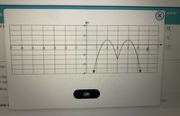 points
(X)
of tl
2-
-6
-5
-4
-3
-2
-1
-2-
-4-
nd,
-6-
the
I not
sing.
OK
All
ew a
