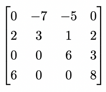 This image shows a 4x4 matrix, which is an arrangement of numbers in rows and columns. A matrix is a fundamental object in linear algebra and is used in various fields like physics, computer science, and engineering to represent data or solve systems of linear equations.

Here is the given matrix:

\[
  \begin{pmatrix}
    0 & -7 & -5 & 0 \\
    2 & 3 & 1 & 2 \\
    0 & 0 & 6 & 3 \\
    6 & 0 & 0 & 8 \\
  \end{pmatrix}
\]

Explanation:
- The matrix is a rectangular array consisting of 4 rows and 4 columns.
- The entries of the matrix are as follows:
  * The element in the first row and first column is 0.
  * The element in the first row and second column is -7.
  * The element in the first row and third column is -5.
  * The element in the first row and fourth column is 0.
  * The element in the second row and first column is 2.
  * The element in the second row and second column is 3.
  * The element in the second row and third column is 1.
  * The element in the second row and fourth column is 2.
  * The element in the third row and first column is 0.
  * The element in the third row and second column is 0.
  * The element in the third row and third column is 6.
  * The element in the third row and fourth column is 3.
  * The element in the fourth row and first column is 6.
  * The element in the fourth row and second column is 0.
  * The element in the fourth row and third column is 0.
  * The element in the fourth row and fourth column is 8.

Mathematical notations or problems involving matrices might include matrix addition, multiplication, determinants, eigenvalues, and eigenvectors. This matrix could serve as an example for such discussions.